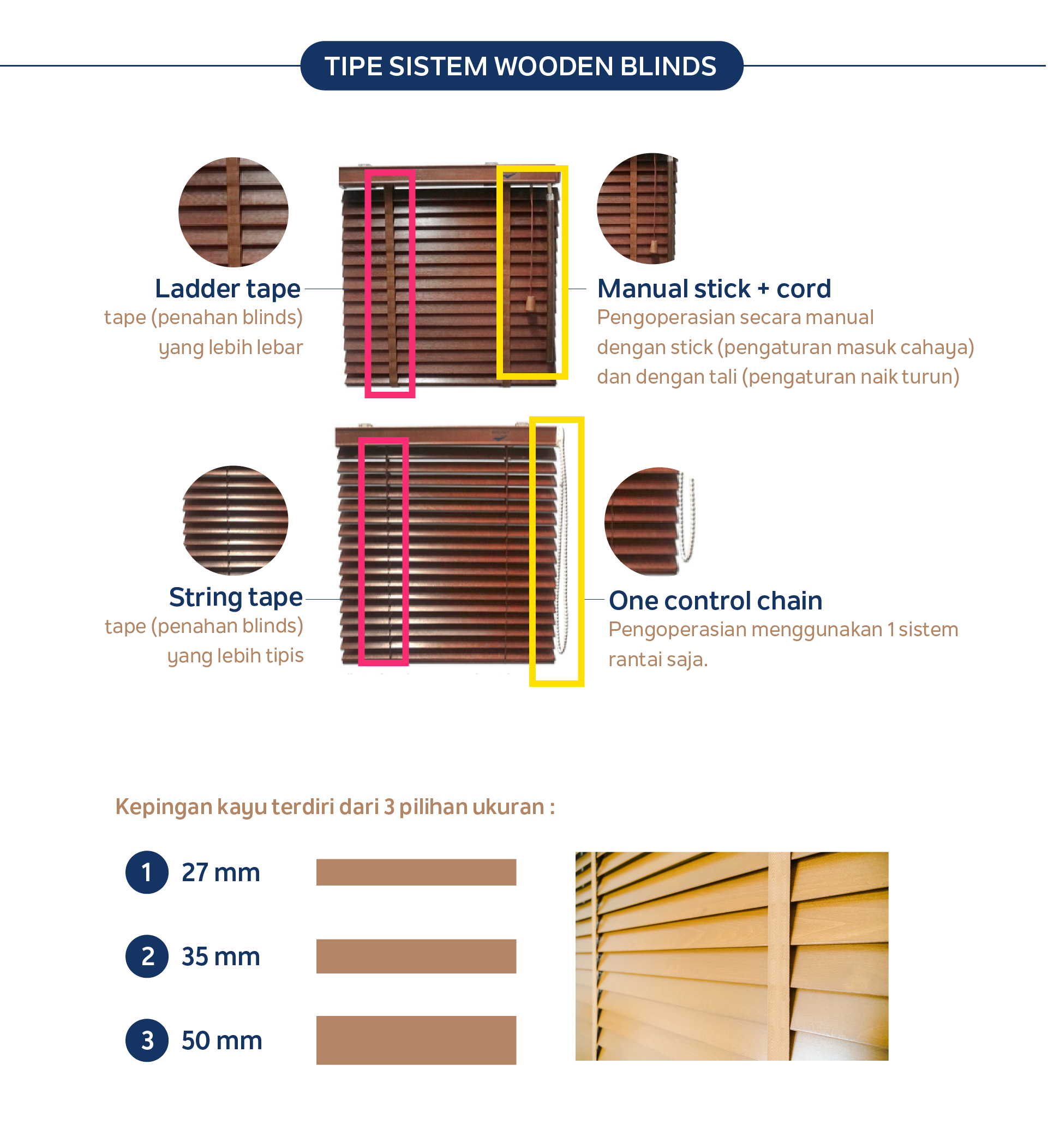 Pilihan Sistem Wooden Blinds Sharp Point by Halcyon Interior