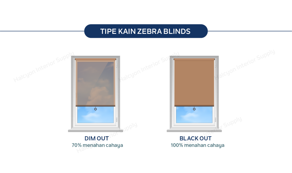 ZEBRA BLINDS Kain By Halcyon Interior